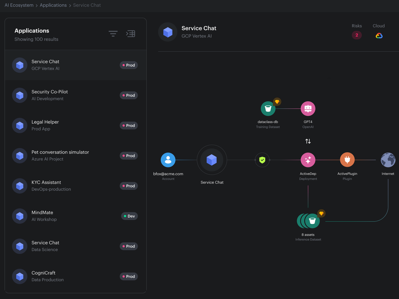 Gerenciamento de postura de segurança de IA (AI-SPM)