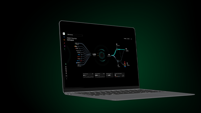 Veja um dia na vida de um analista de SecOps.