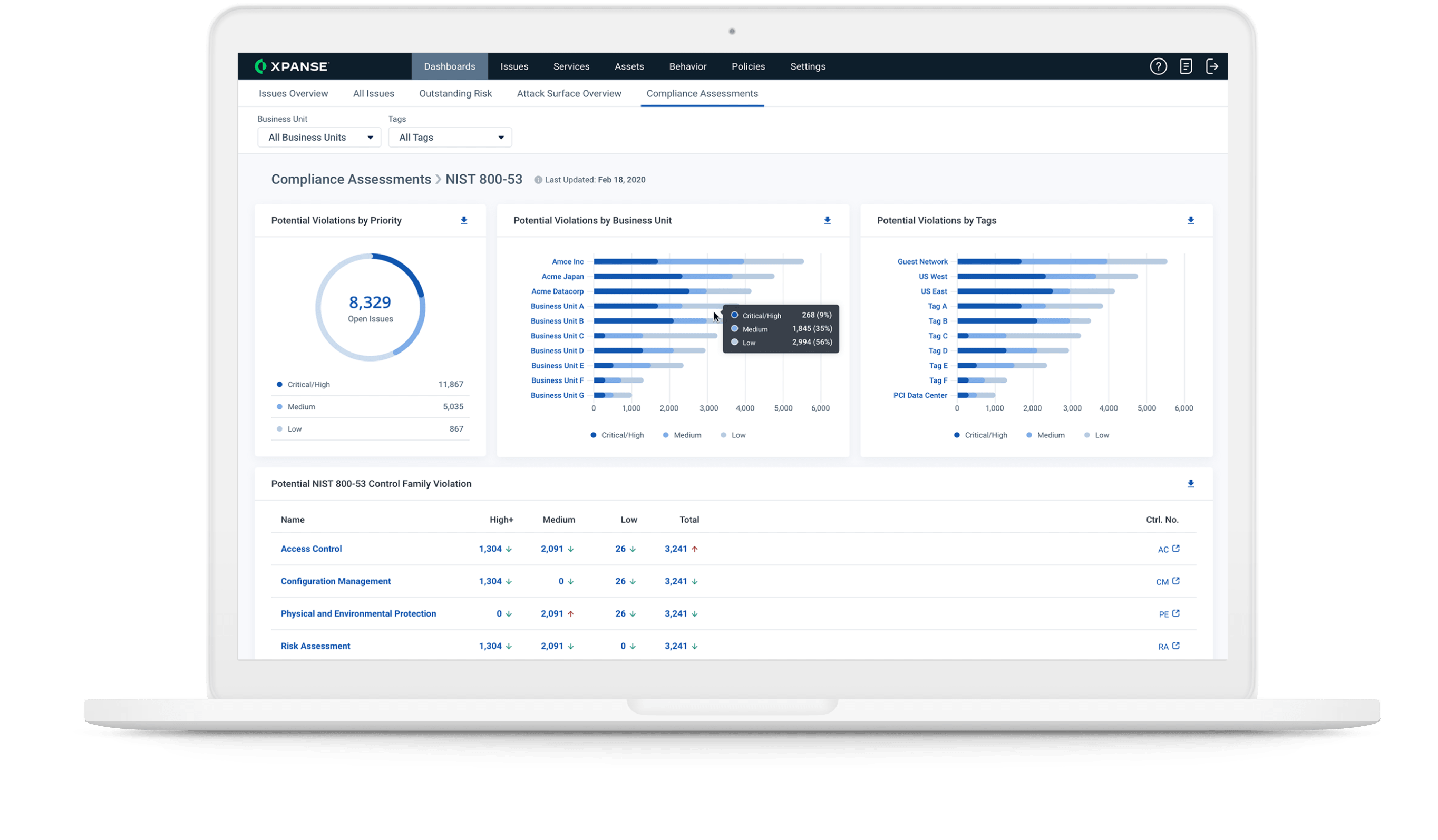 Crie um programa de superfície de ataque integrado