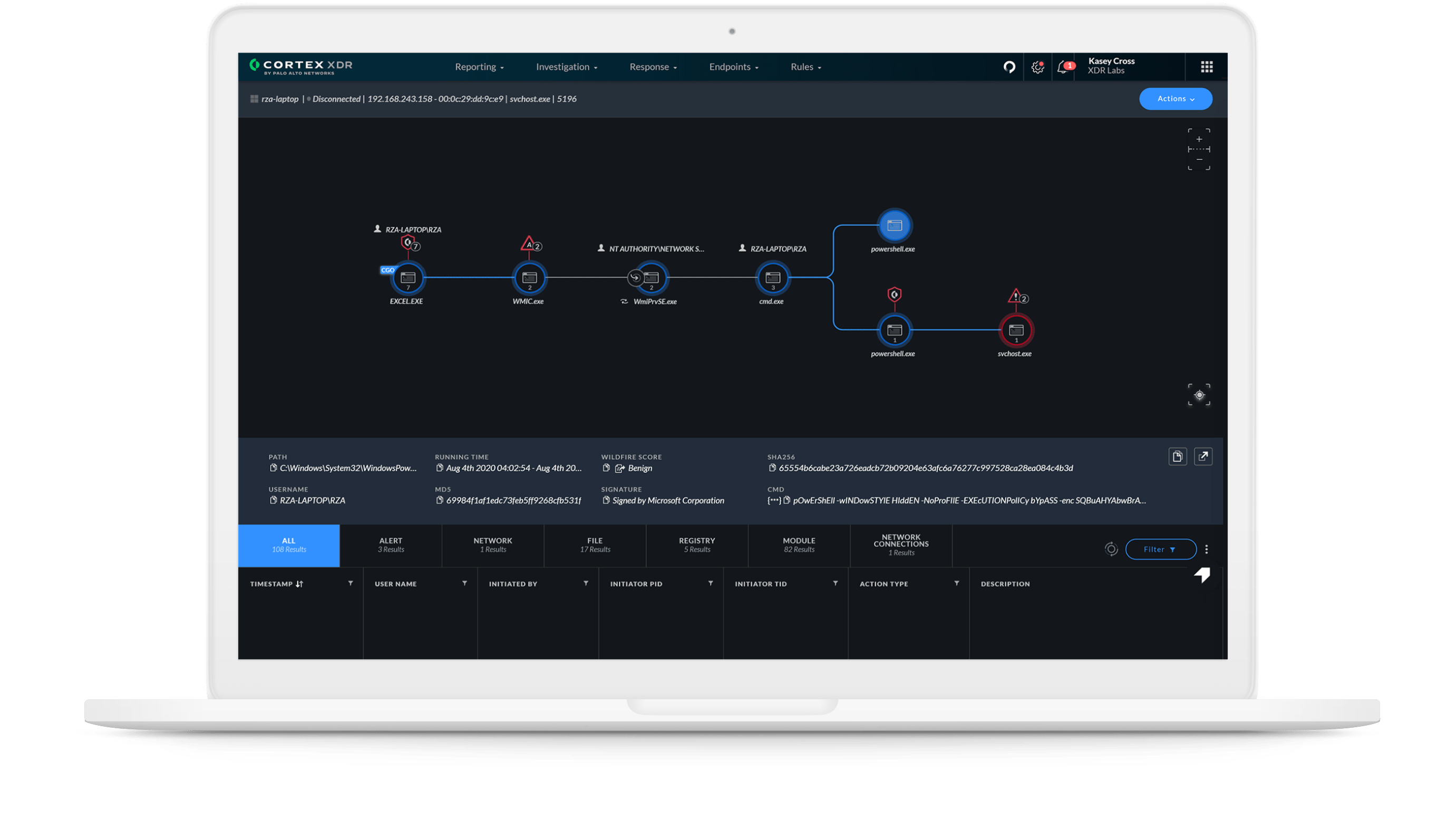 Encontre ameaças furtivas com rapidez