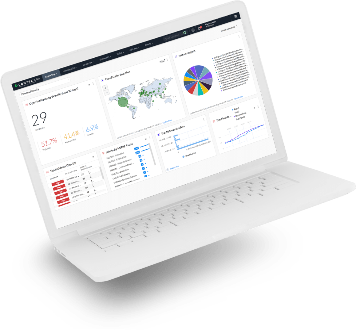 Use a solução confiável da consultoria da Unit 42