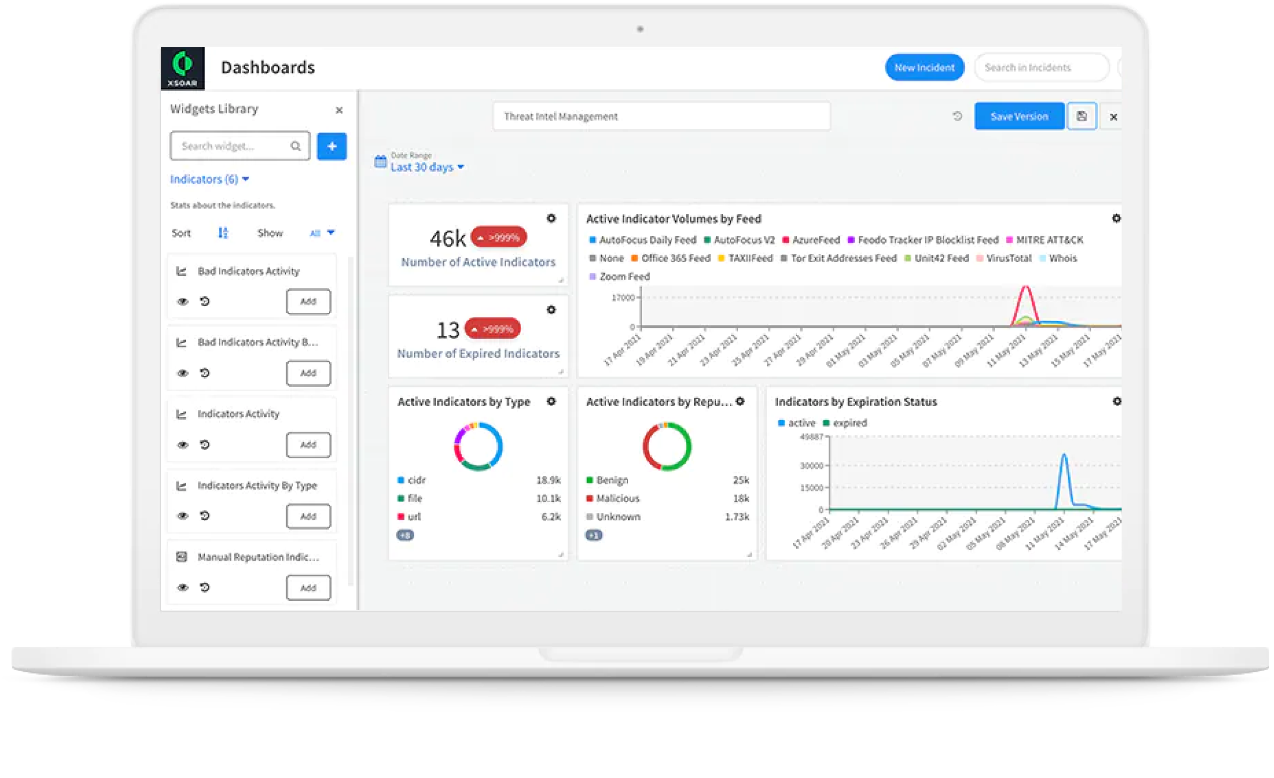 Inteligência integrada de ameaças