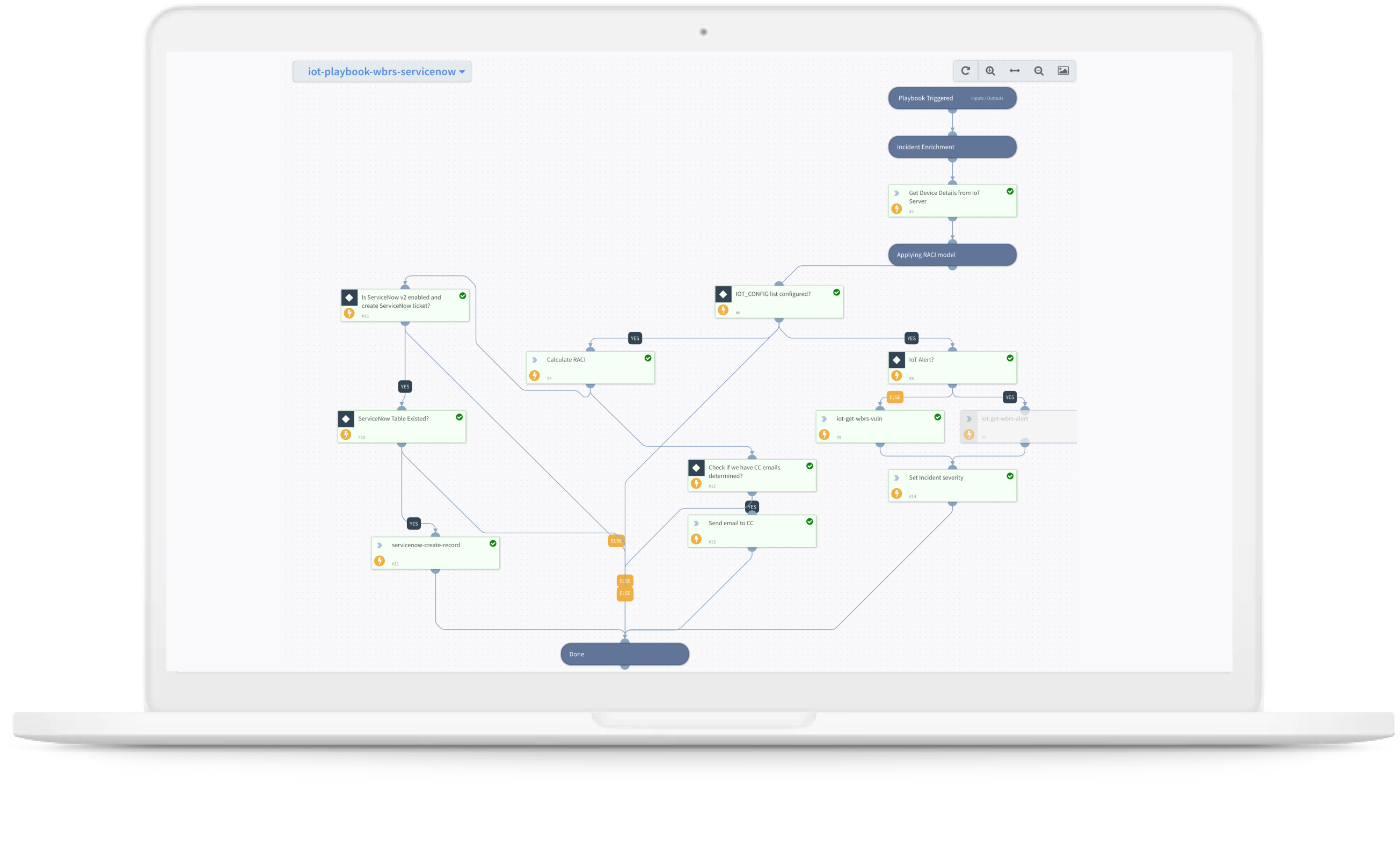 Automatize fluxos de trabalho