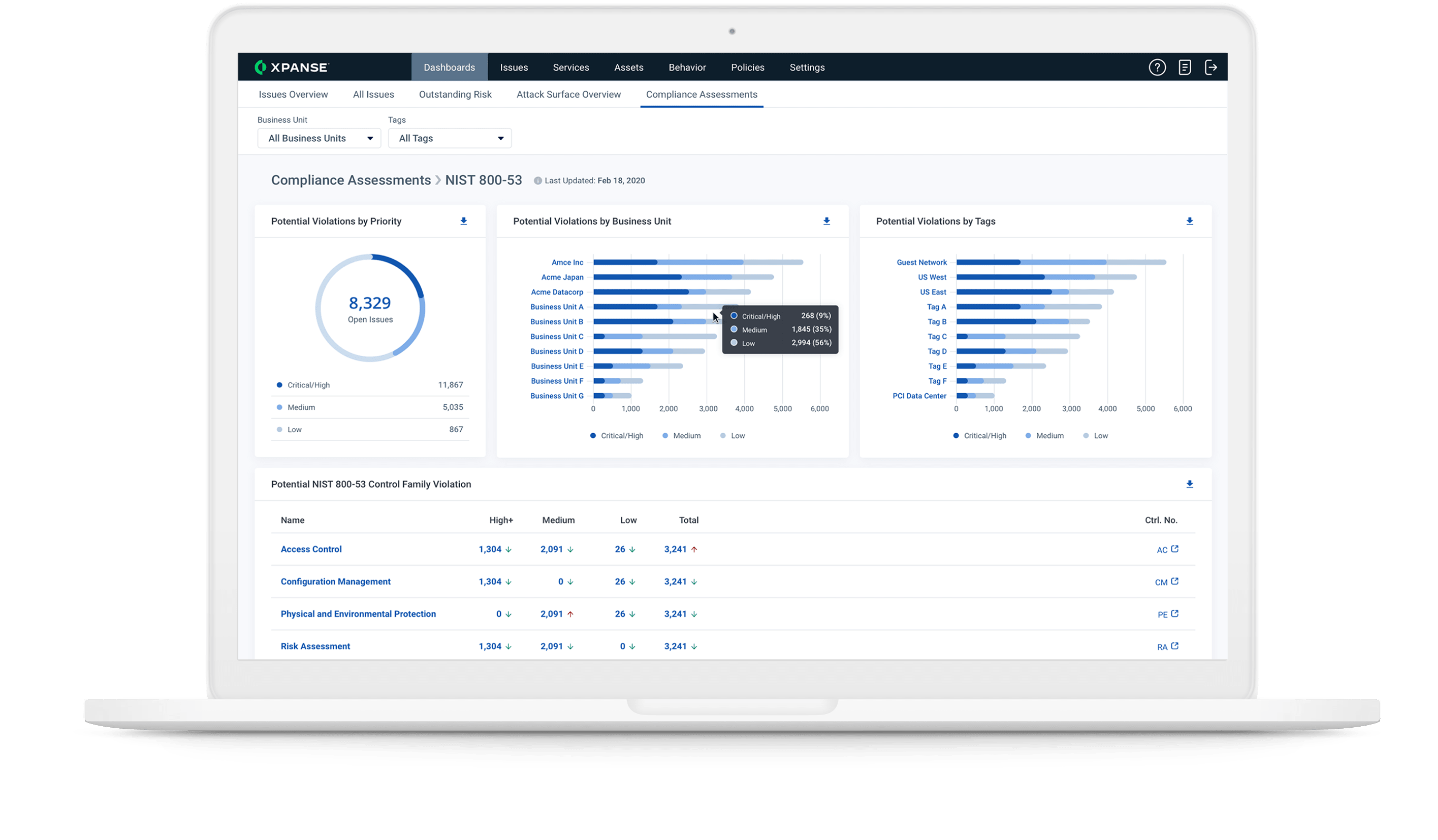 Reduza sua superfície de ataque