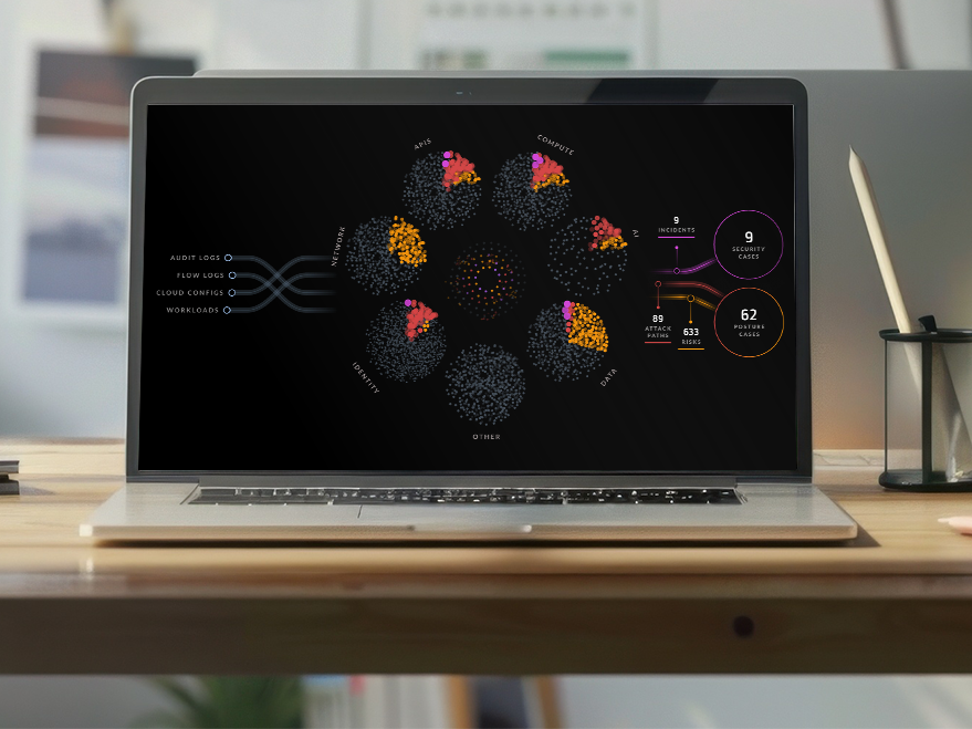 A plataforma de segurança nativa na nuvem abrangente