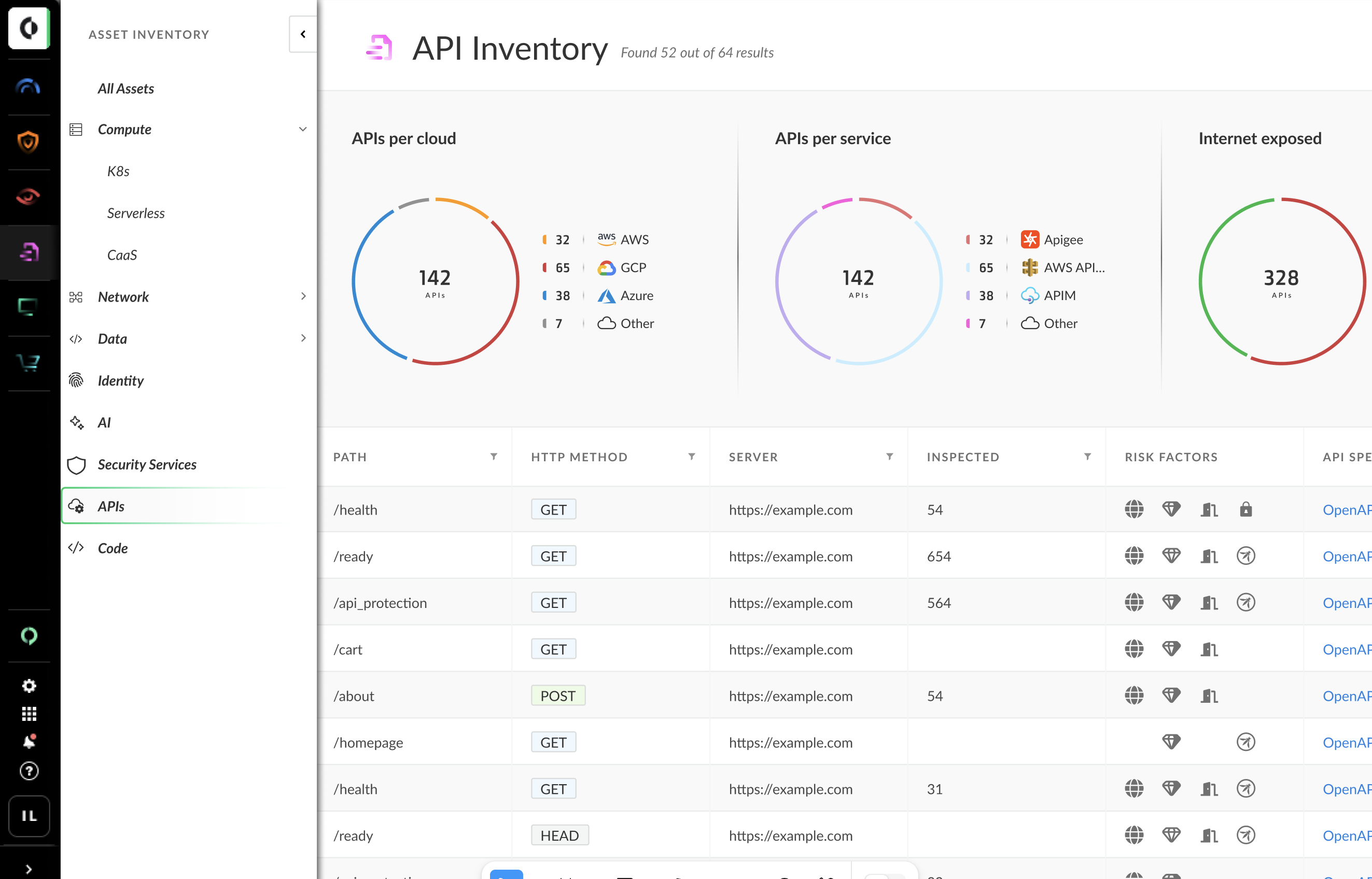 Proteção para APIs e aplicativos