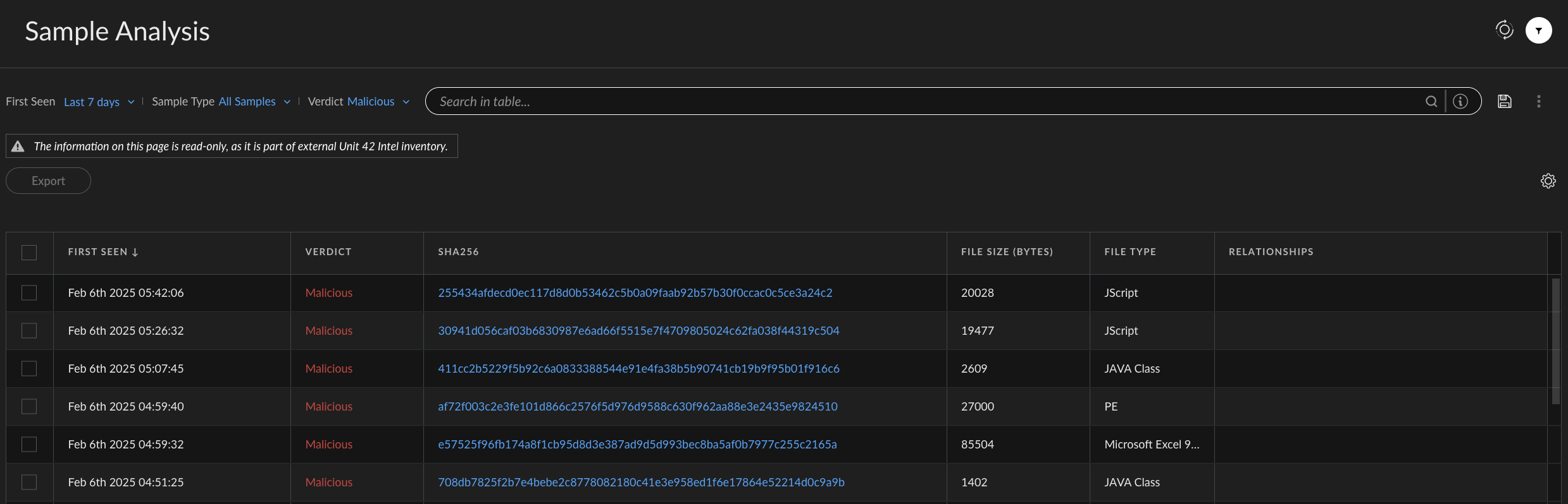Gerenciamento de riscos de bot