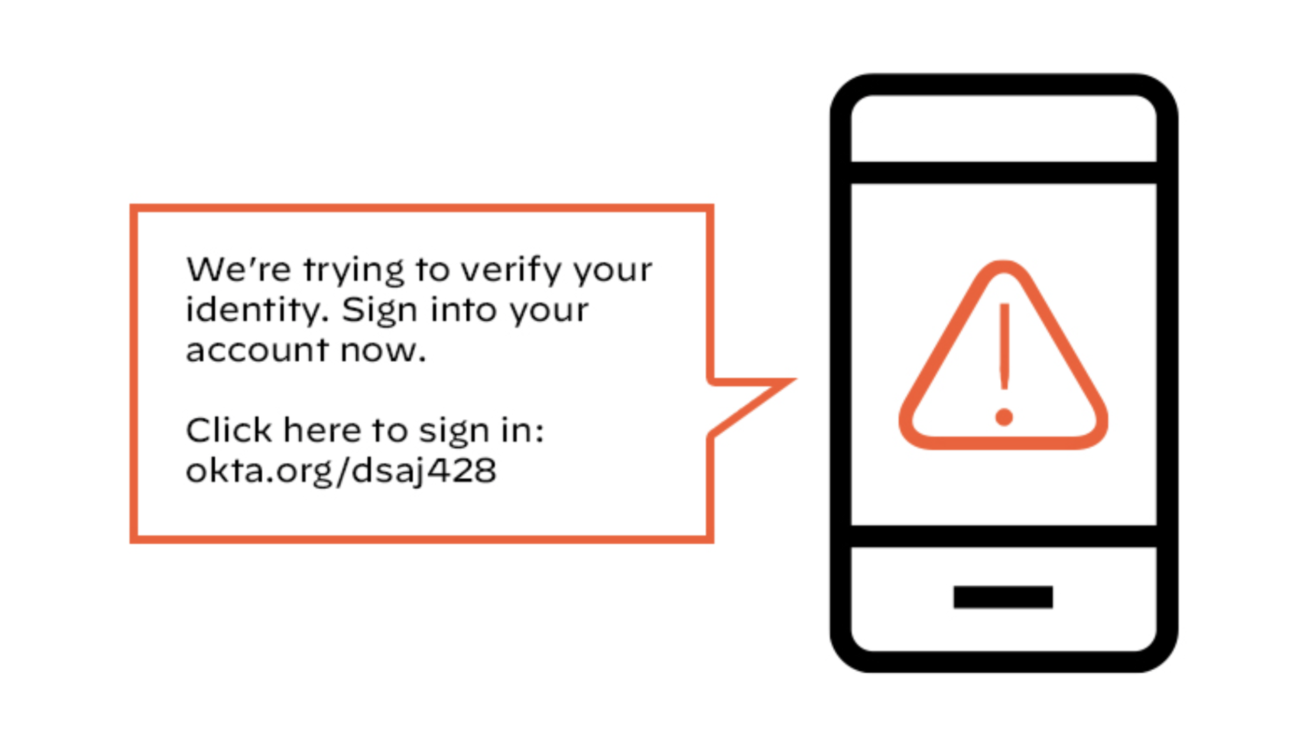 Exemplo de mensagem de texto incentivando a vítima