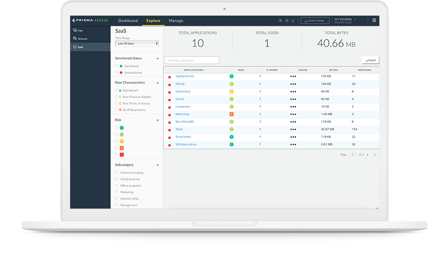 A SSE usa CASB integrado para descobrir e controlar todos os riscos de milhares de aplicativos SaaS existentes e emergentes.