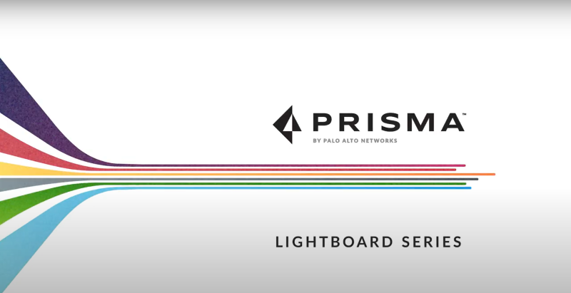 Reprodutor de vídeo do YouTube