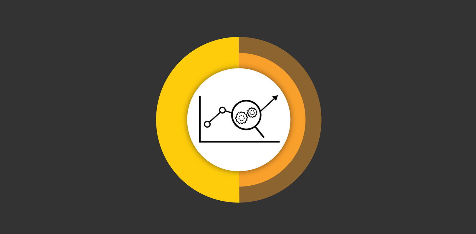 Recursos mais flexíveis