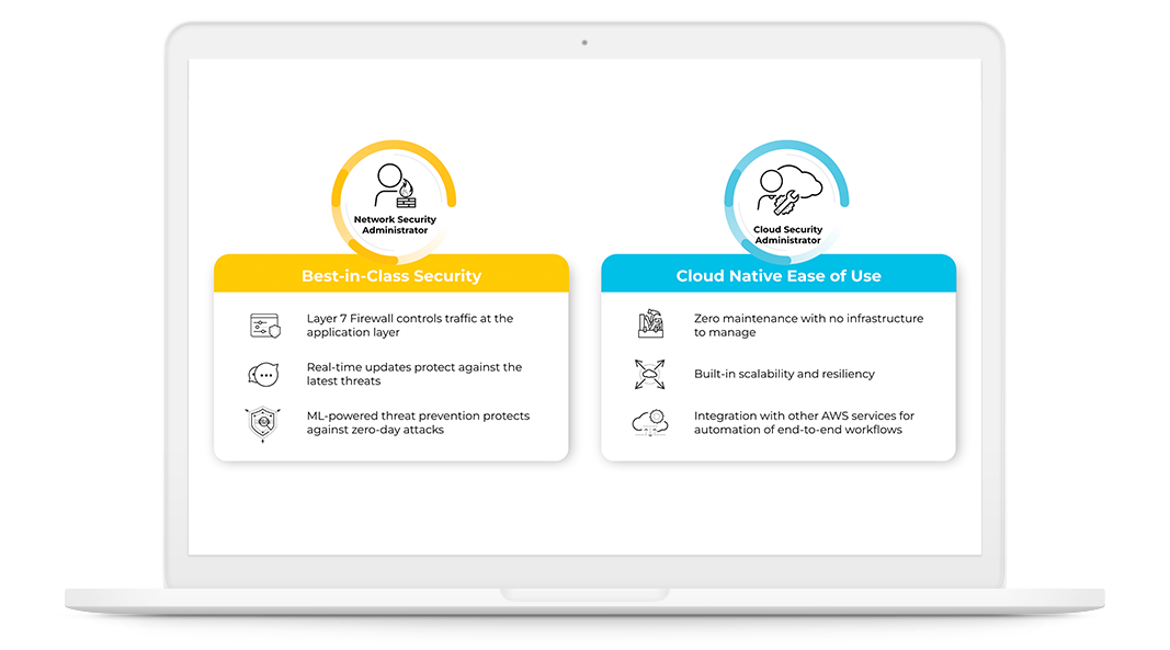 Aproveite ao máximo a experiência comprovada