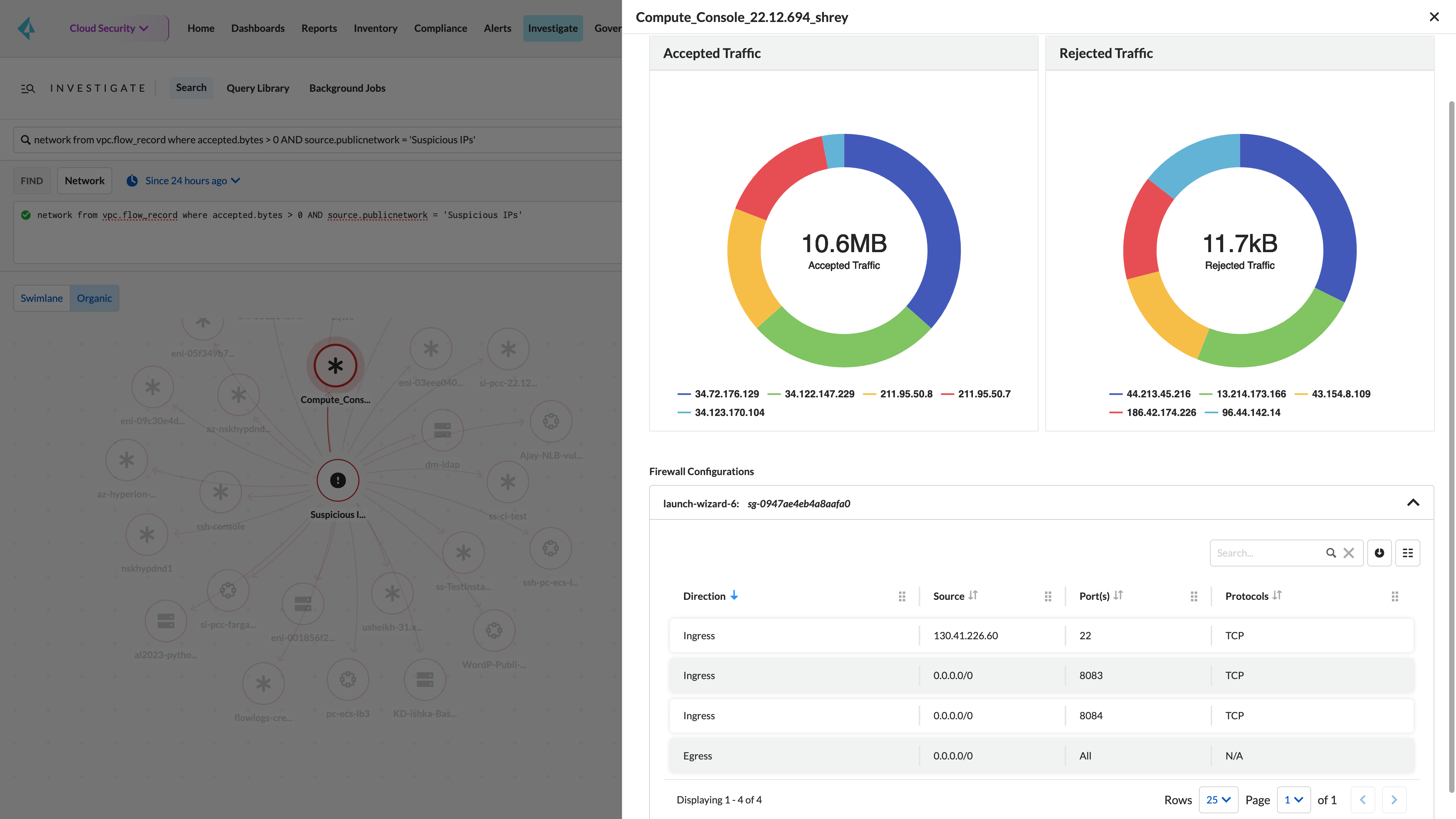 Detecção de ameaças da nuvem