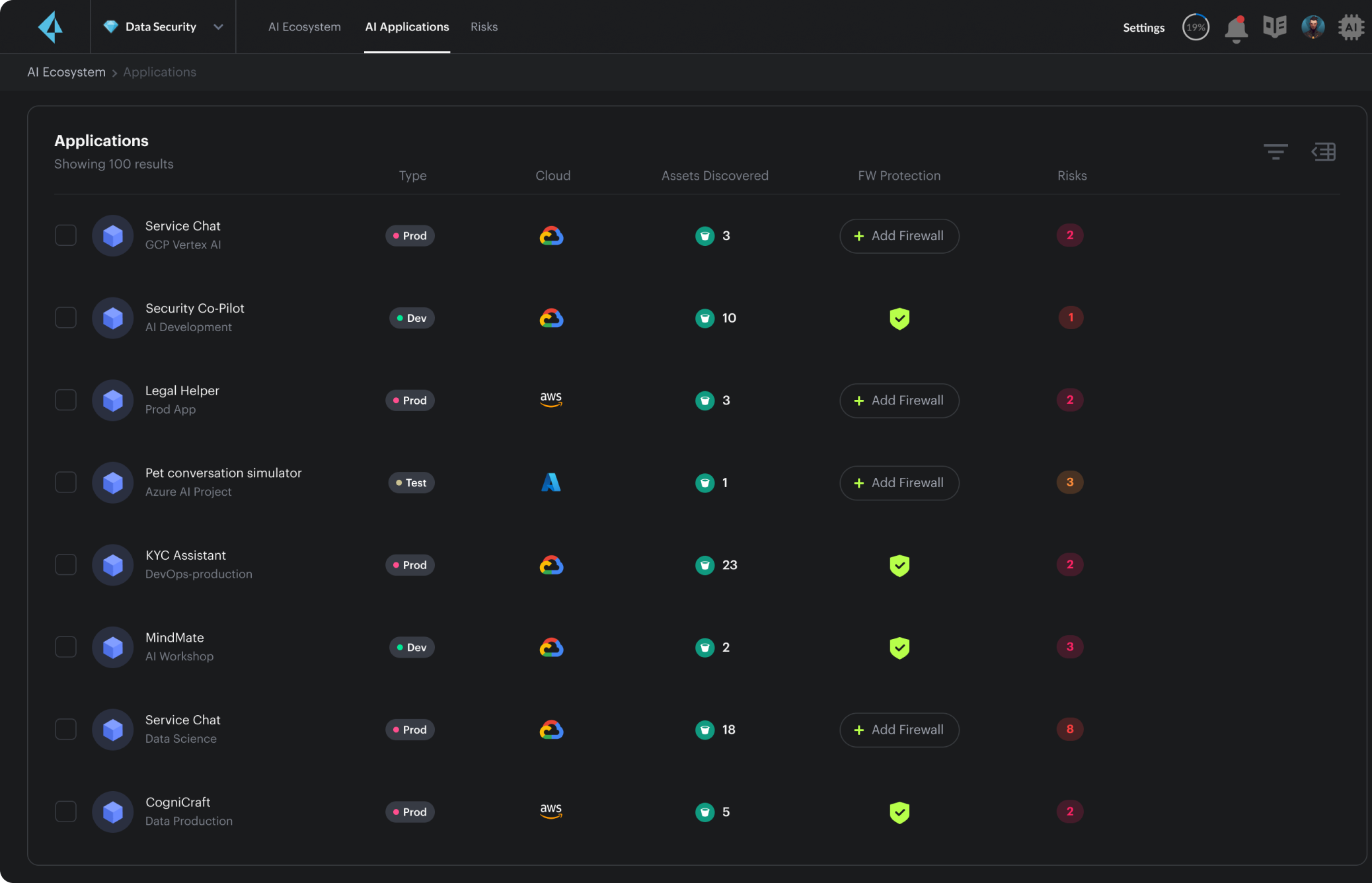 Proteja e controle a infraestrutura, o uso e os dados de IA