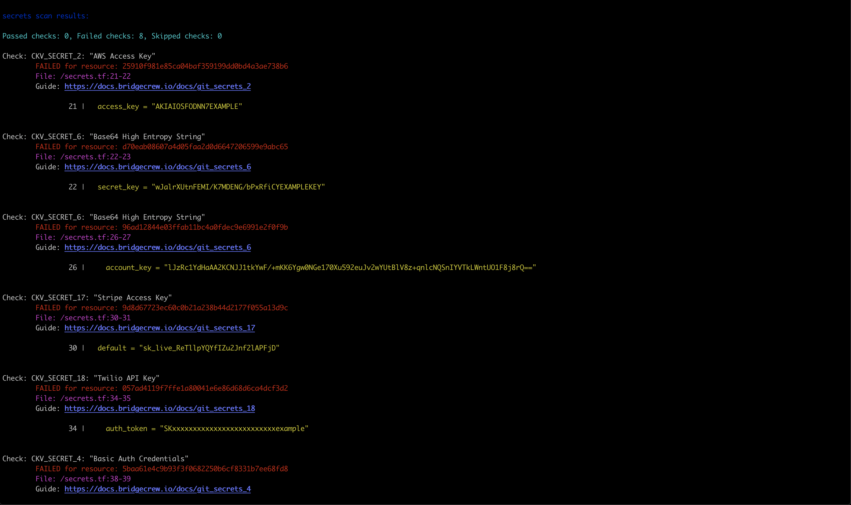 Segurança de segredos