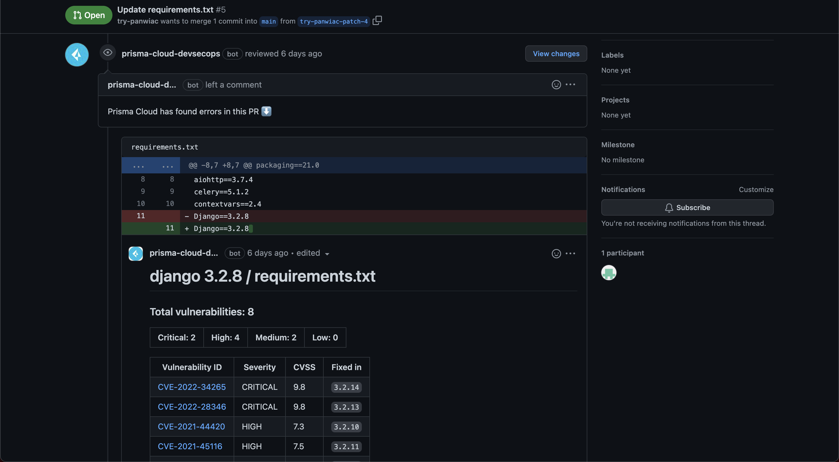 Totalmente integrado com correções flexíveis