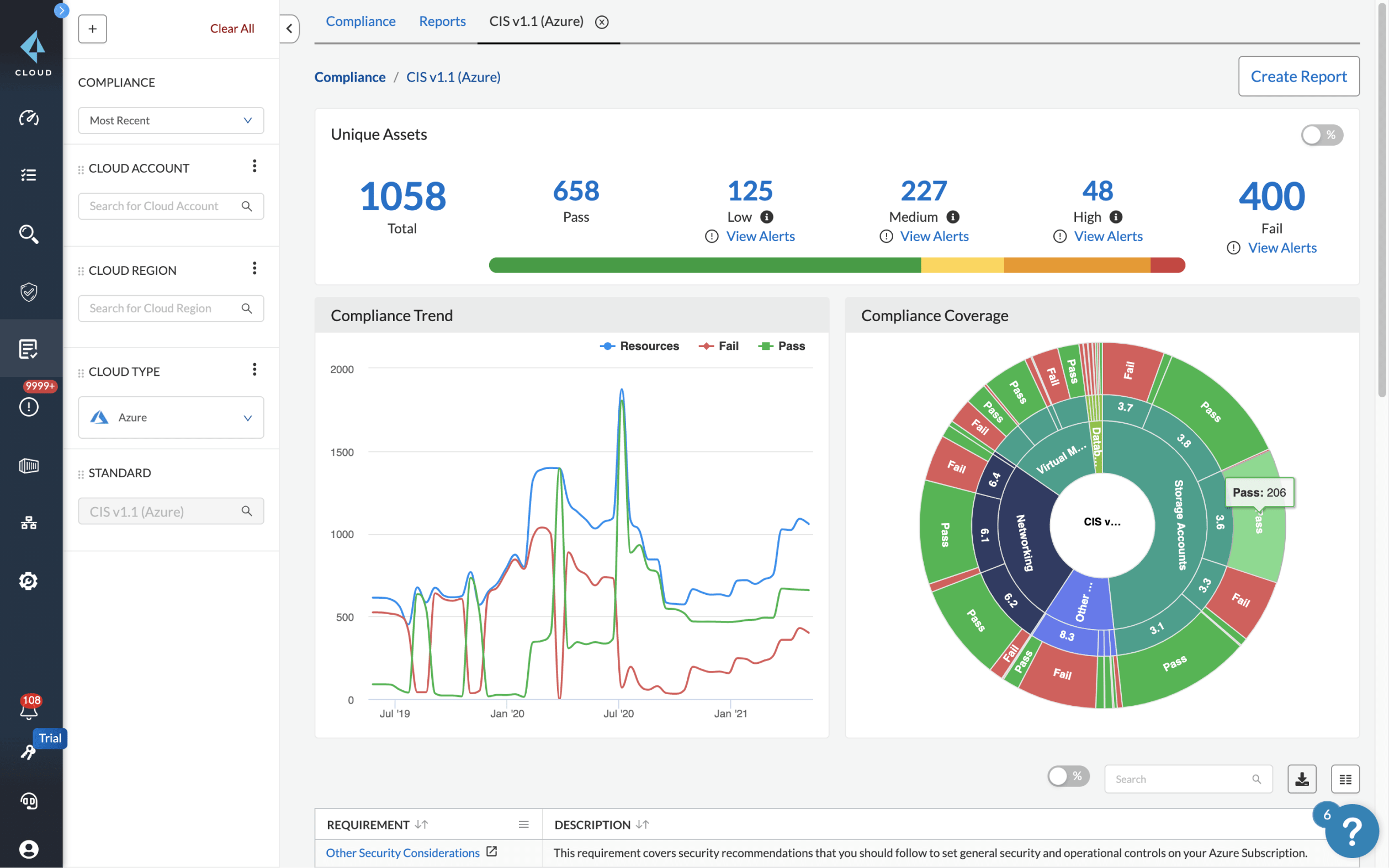 Gerenciamento de postura de segurança da nuvem