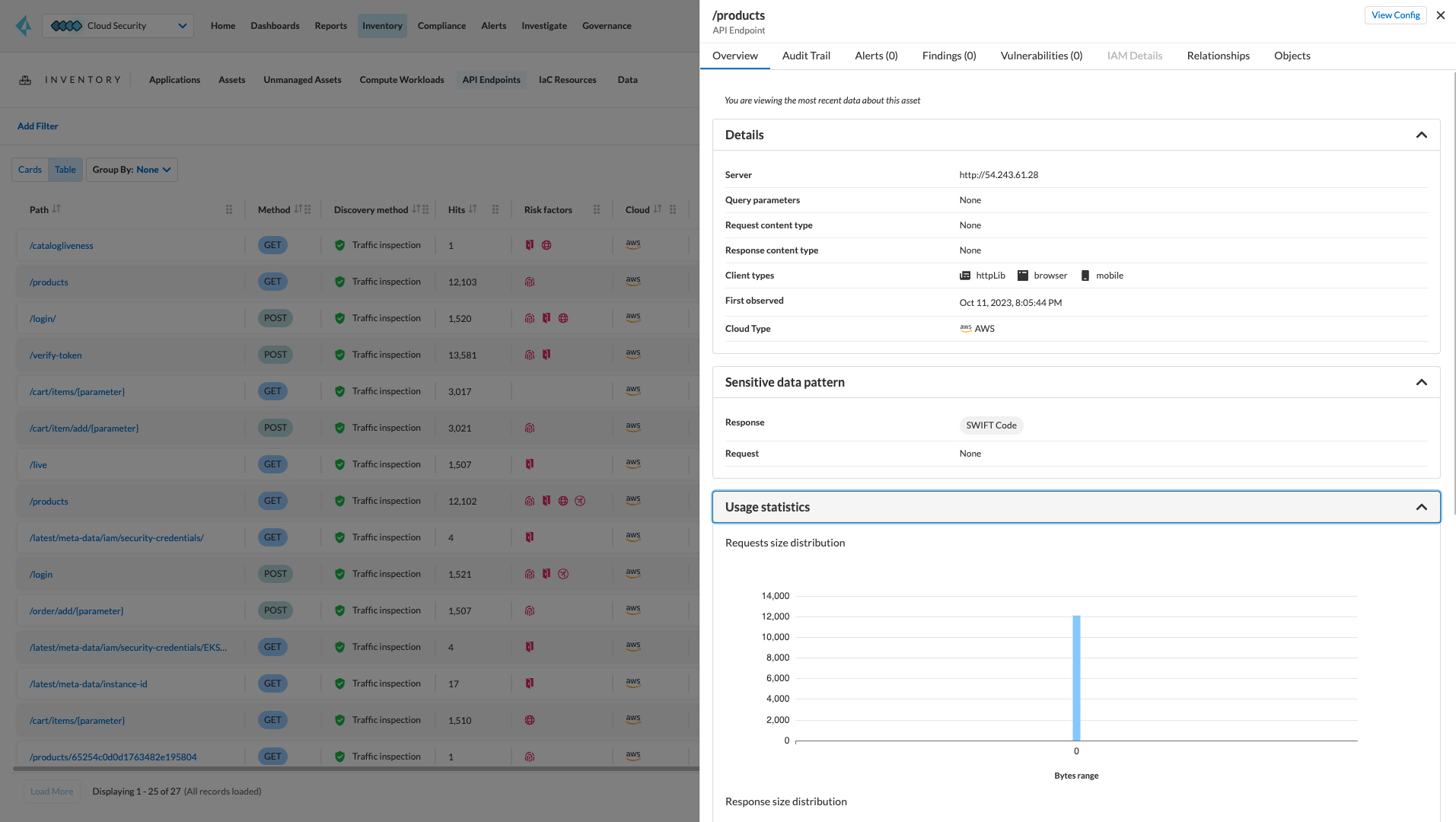 Opções flexíveis de implantação
