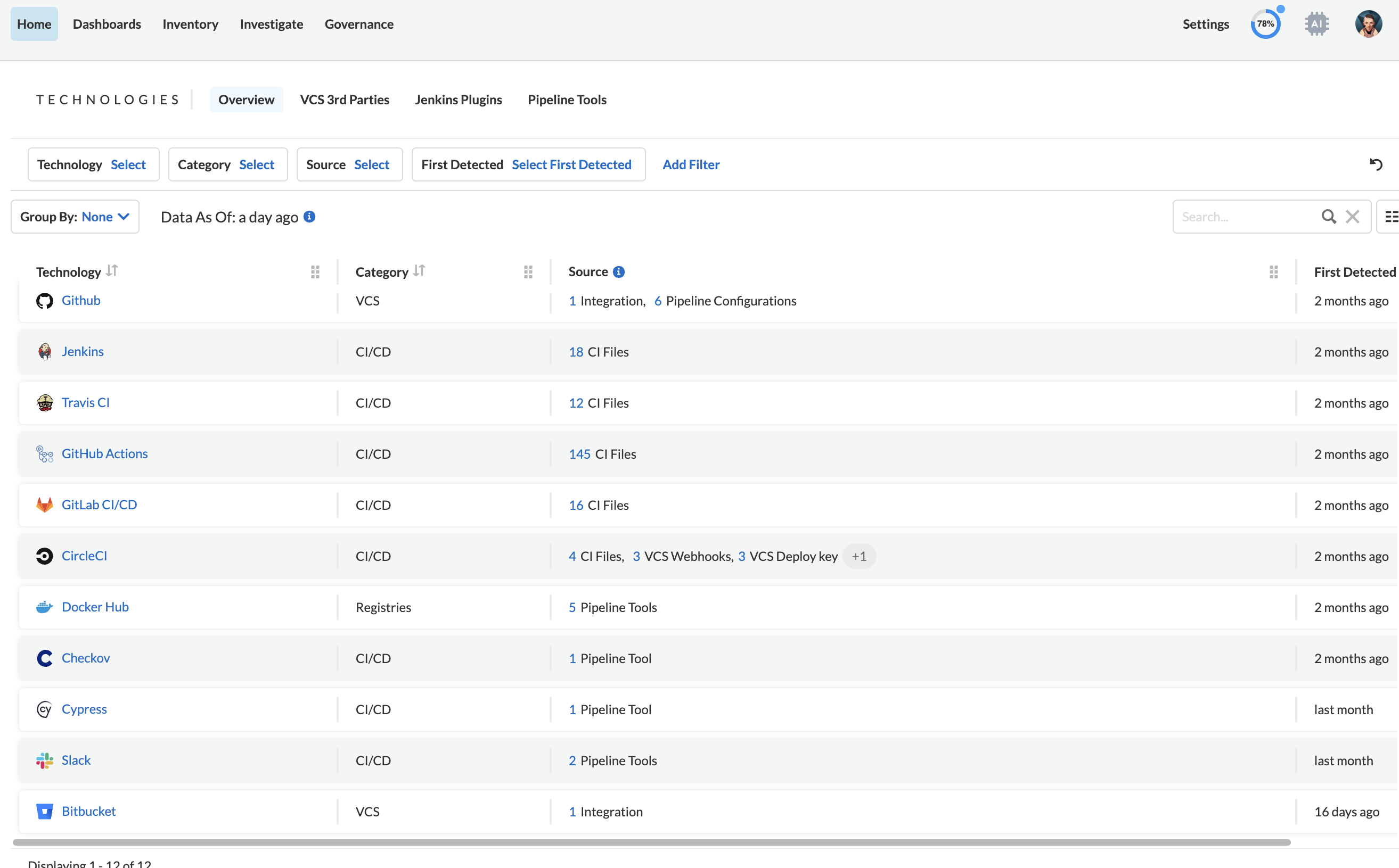 Visibilidade centralizada em todo o ecossistema de engenharia