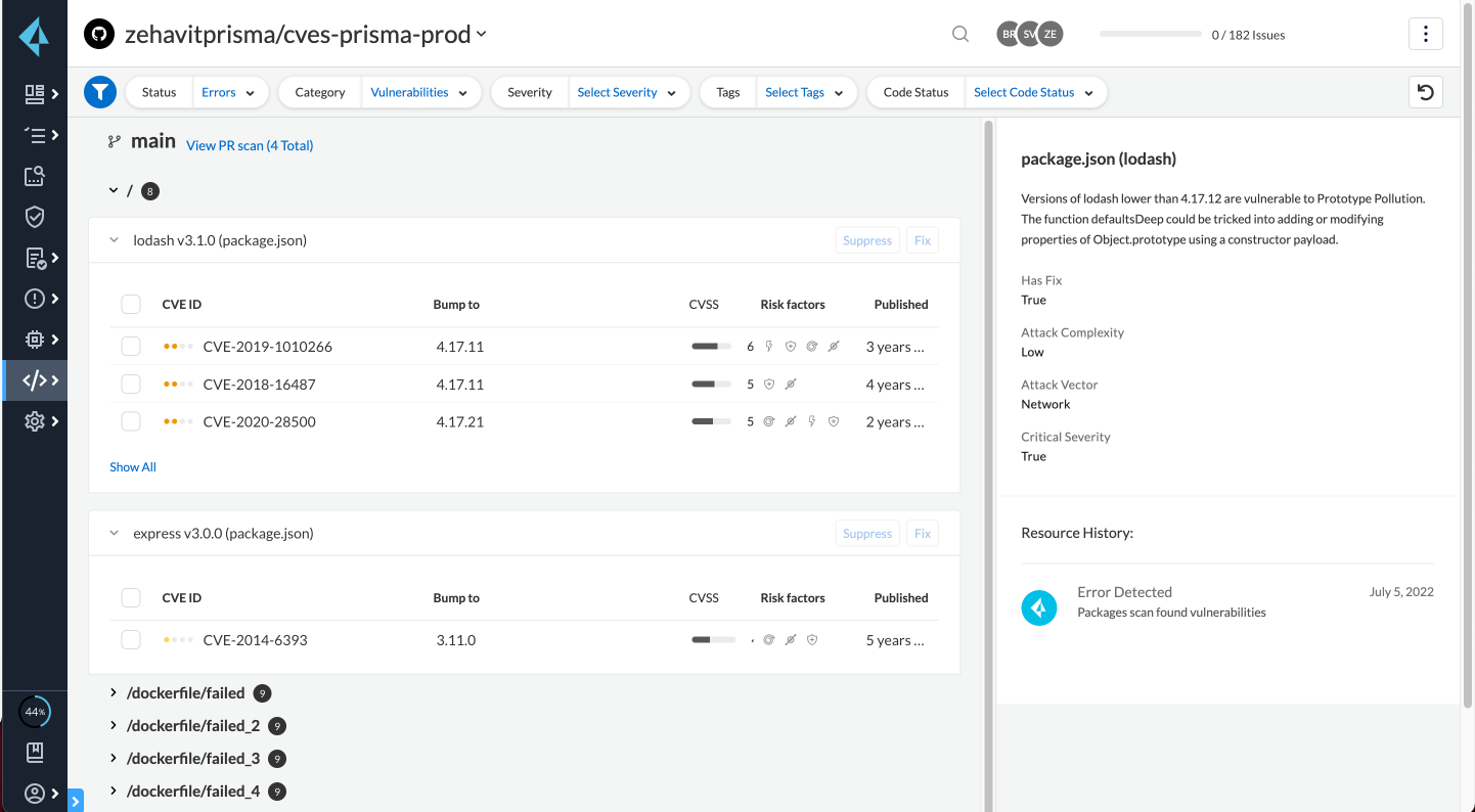 Análise de composição de software