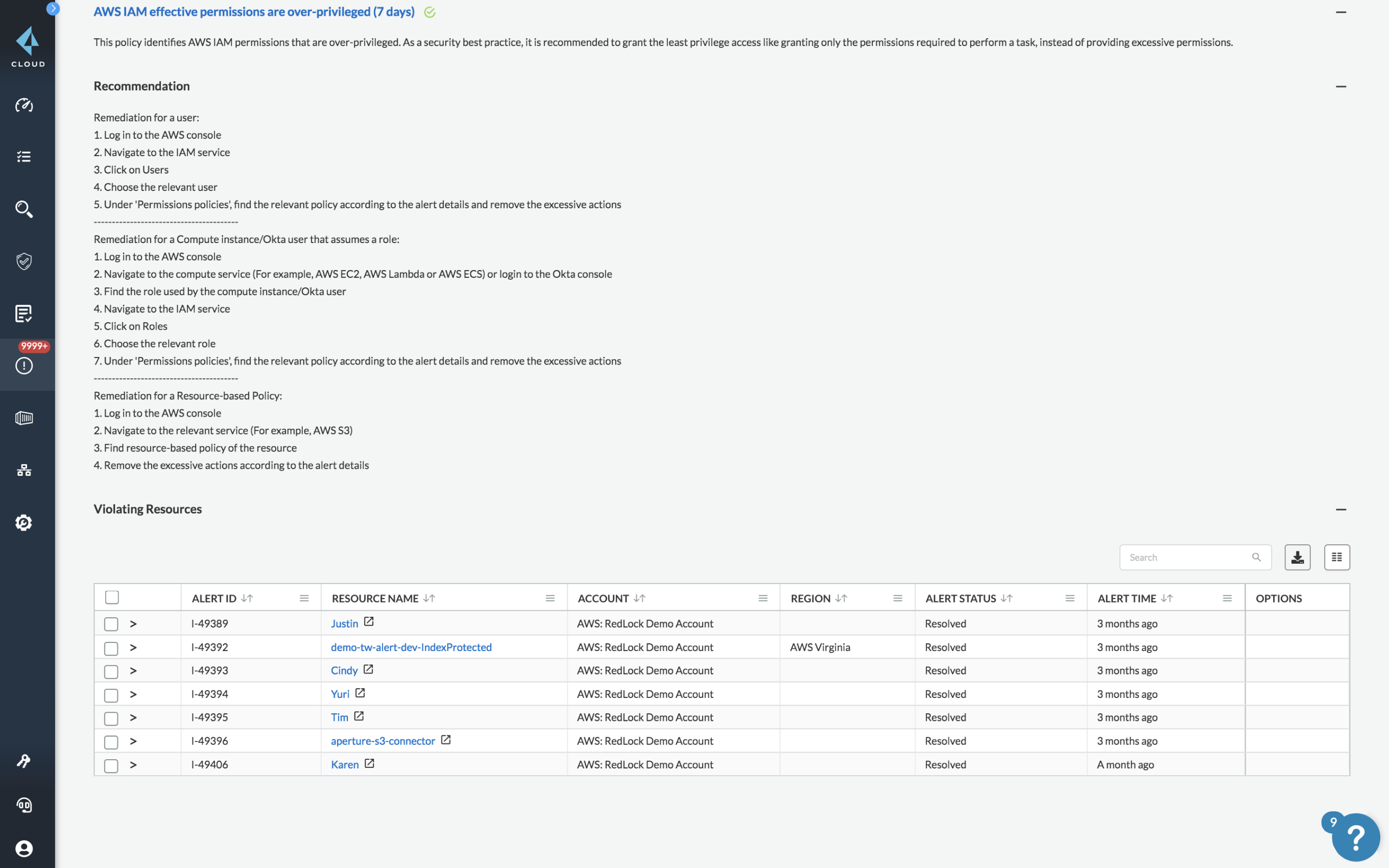 Identity and Access Management Security Back