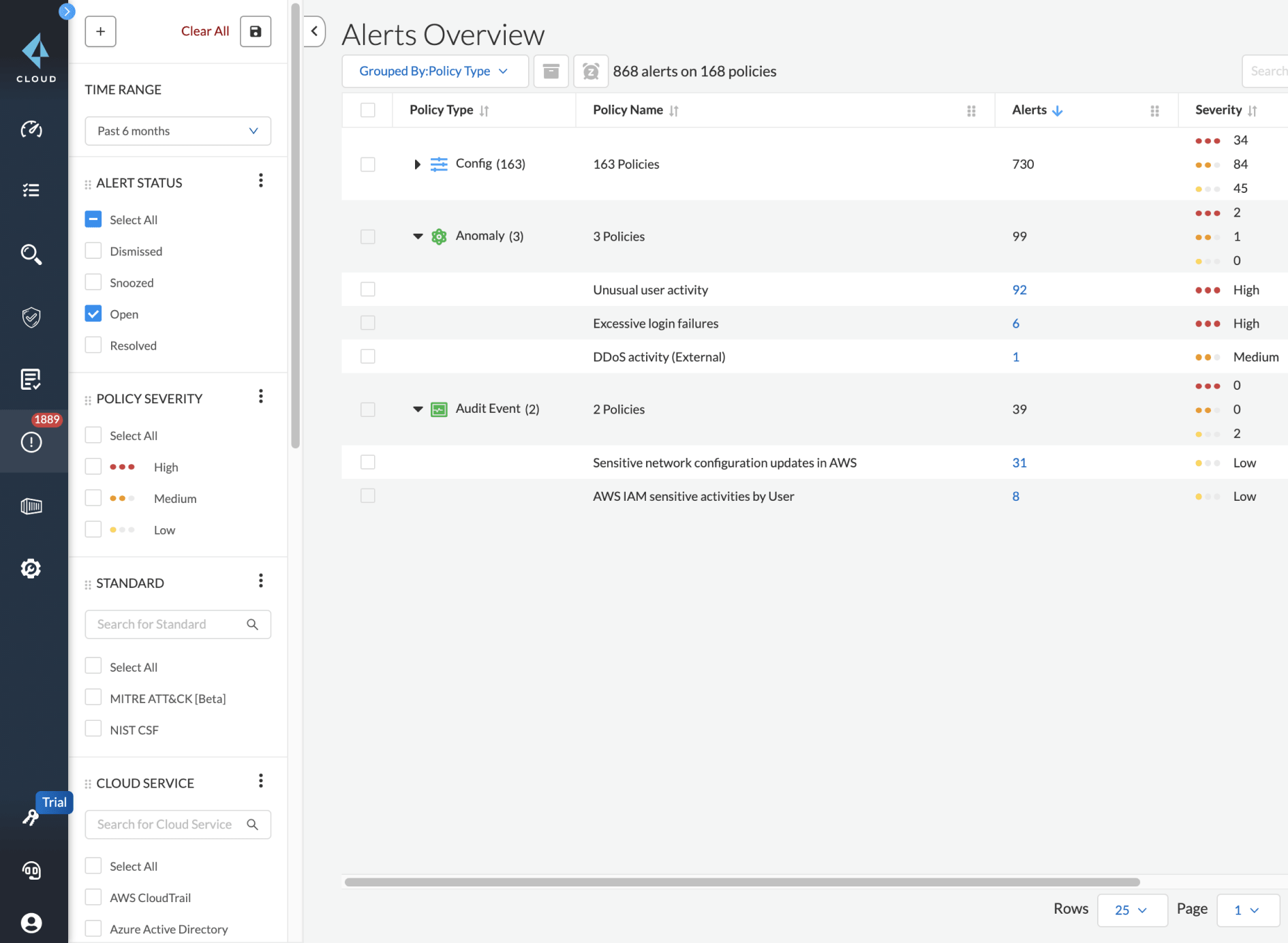 Controle granular de falso-positivos e falso-negativos