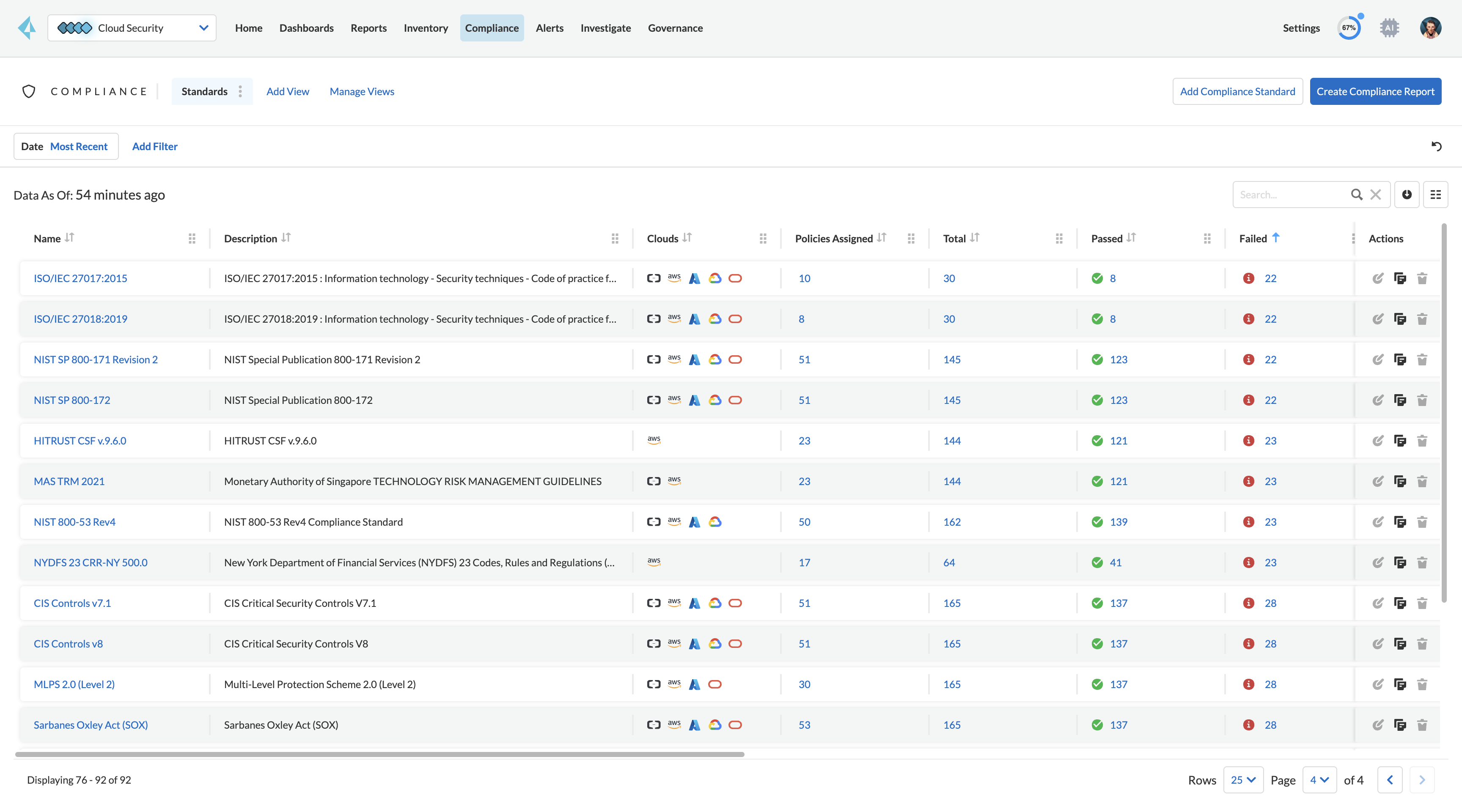 Elaboração de relatórios e monitoramento da conformidade