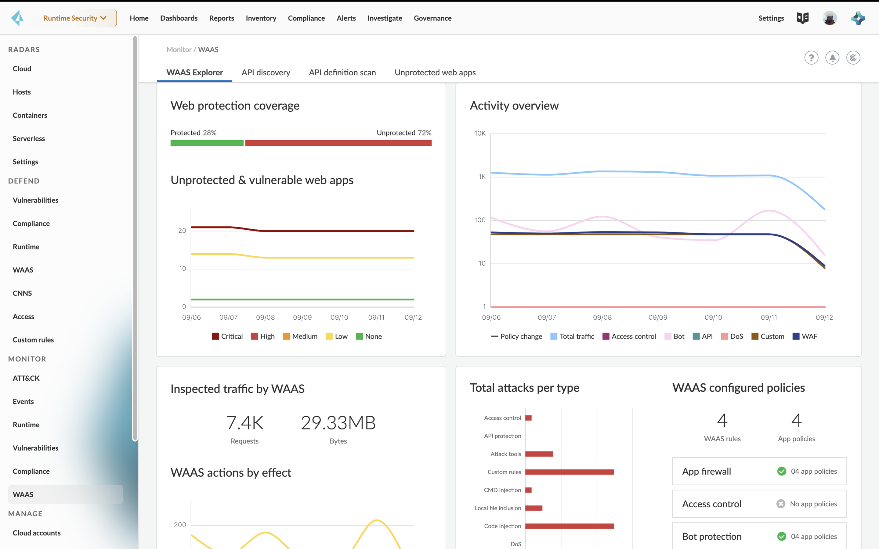 Visibilidade contínua
