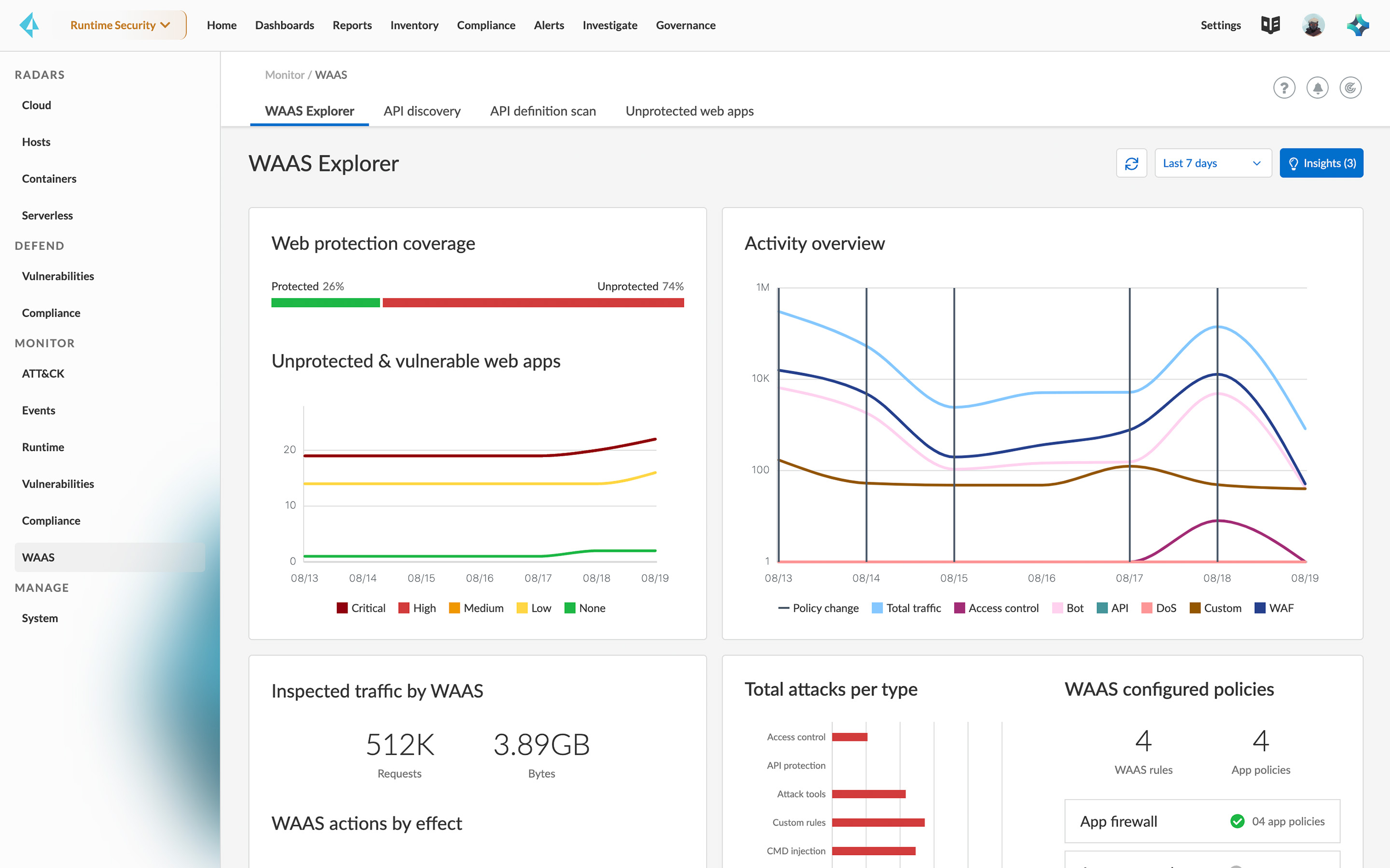 Web Application Security Front