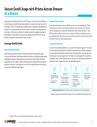 Resumen de uso seguro de GenAI con el explorador de Prisma Access