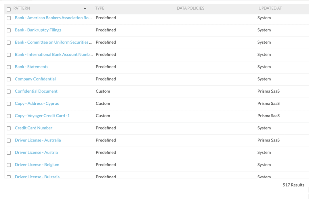 Sustain endless visibility and monitoring