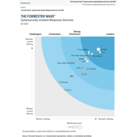 The Forrester Wave<sup>™</sup>: Serviços de resposta a incidentes de cibersegurança, relatório do 2º trimestre de 2024 nomeia a Unit 42 como líder.