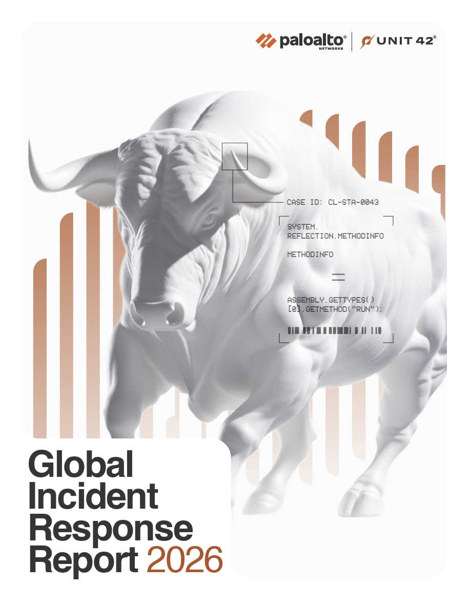 Relatório Global de resposta a incidentes de 2026