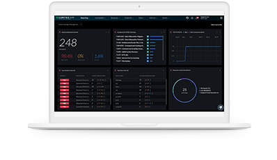 Pare ataques com prevenção e detecção holística de ameaças