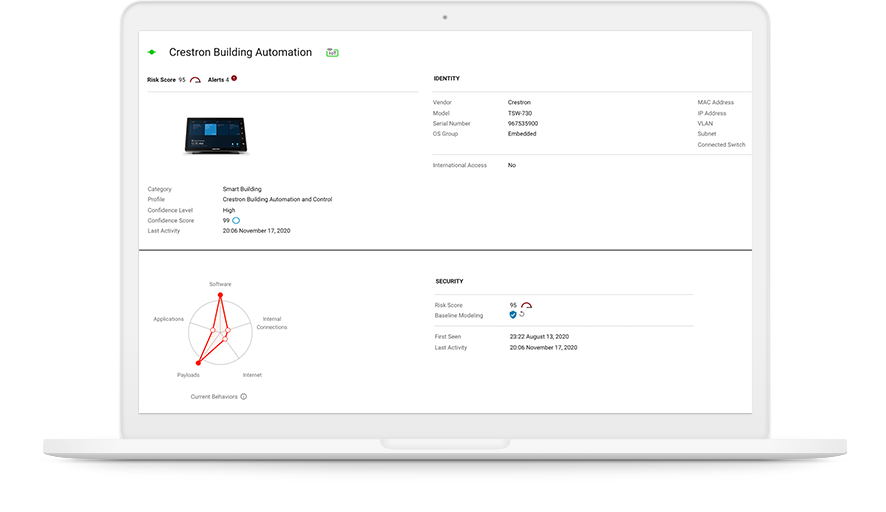 Monitore dispositivos IoT em tempo real