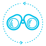 Visão da cadeia de suprimentos.